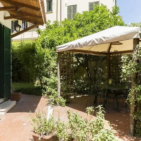 Apartment Lemon Tree Sistine Chapel Rome